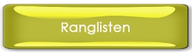 ranglisten-280